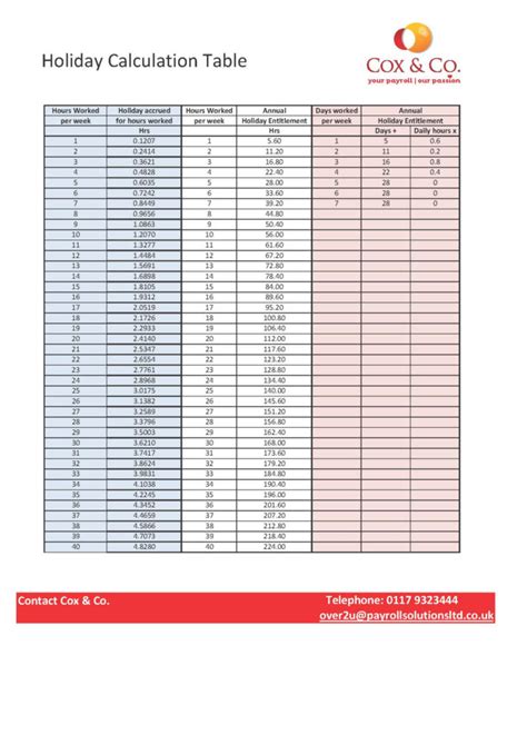 Holiday Calculator Spreadsheet Regarding Holiday Calculation Table — Db
