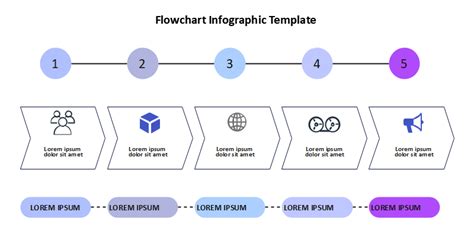 Free Editable Flowchart Infographic Examples Edrawmax Online