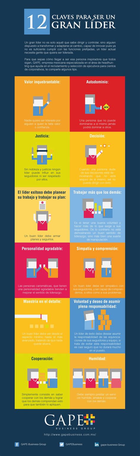 6 Pasos Para Ser Un Lider Emblematico Infografia Infographic Images