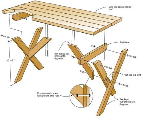 The Post Appeared First On Woodworking Diy Diy Picnic Table