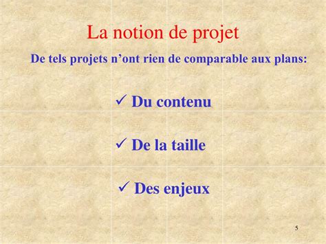 PPT  Démarche de Projet PowerPoint Presentation, free download  ID