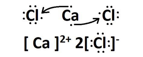 Lewis structures (electron dot diagrams) chemistry tutorial. Lewis Dot Structure For Pcl3 - slidesharefile
