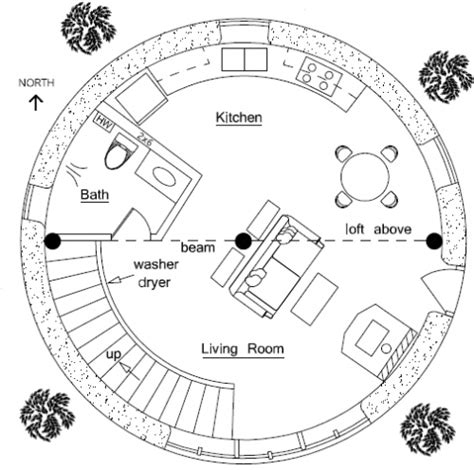 Two Story Roundhouse Plan