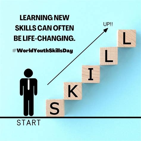 world youth skills day 150 wishes quotes and messages