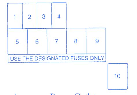 Chevy Tracker 1999 Under The Hood Fuse Box/Block Circuit ...