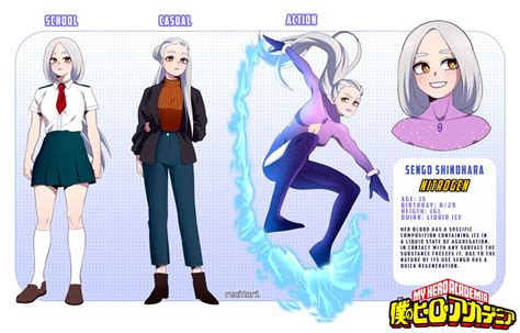 Bnha Oc Em 2021 Ideias Para Personagens Cabelo De Anime Personagens