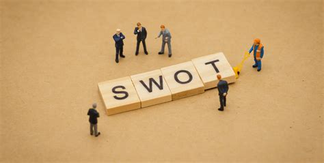Let Me Help You Create A SWOT Analysis Businessboxme