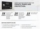 Images of Marriott Business Credit Card 80000