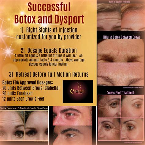 Successful Botox And Dysport Charmed Medispa