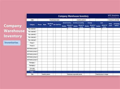 Excel Of Warehouse Physical Inventory List Xlsx Wps Free Templates
