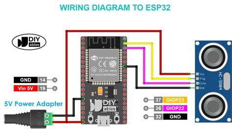 Micropython Hc Sr04 Ultrasonic Sensor With Esp32 And Esp8266 Images Images