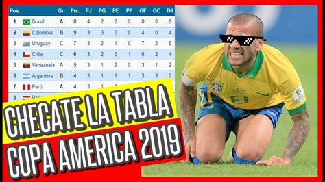 Posiciones de las eliminatorias sudamericanas 2022: Tabla de Posiciones y Resultados Copa America 2019 10ma ...