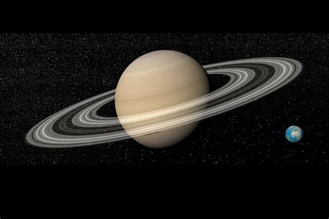 When Can We See Saturn From Earth 2021 The Earth Images Revimageorg