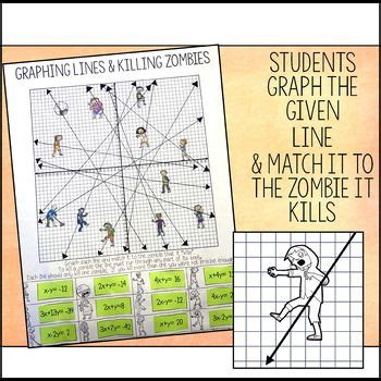 Matematicas interactivas, funciones matematicas, matematicas aplicadas, material didactico matematicas, actividades de matematicas, matematicas 3 secundaria, ecuaciones cuadraticas, función lineal. Graphing Lines & Zombies ~ Graphing Linear Equations in Standard Form Activity (With images)