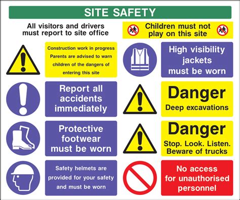 Site Safety 2 Costruction Sign