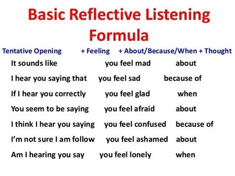 Examples Of Reflective Listening And Responses To A Patient As A Nurse