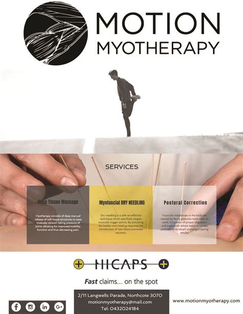 Pin På Myotherapy And Remedial Massage