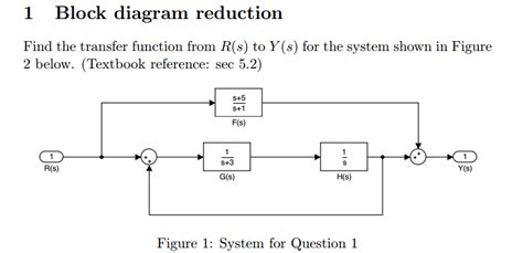 Solved Block Diagram Reduction Find The Transfer Function