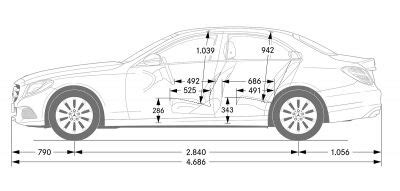 Auto bild hat alle infos zum neuen kompaktvan. Mercedes-Benz C-Klasse Limousine (W 205) - Abmessungen ...