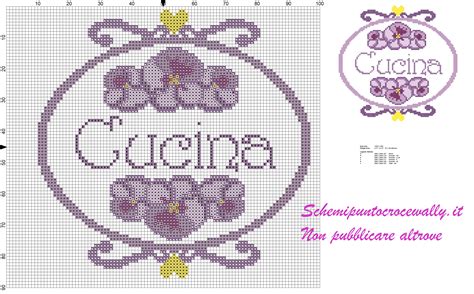 Il disegno è utile per decorare. quadretto cucina con pansè schema punto croce - Schemi ...