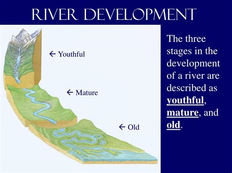 Ppt Rivers Powerpoint Presentation Free Download Id2424985