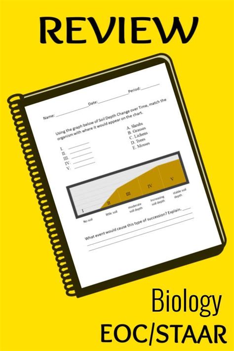 1 / instructional topics to cover in preparation of staar test. Biology STAAR Review in 2020 | Biology lessons, Secondary science, Biology activity