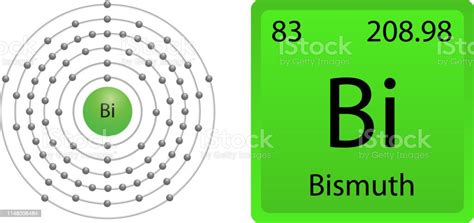 Bismuth Atom Electron Shell Stock Illustration Download Image Now