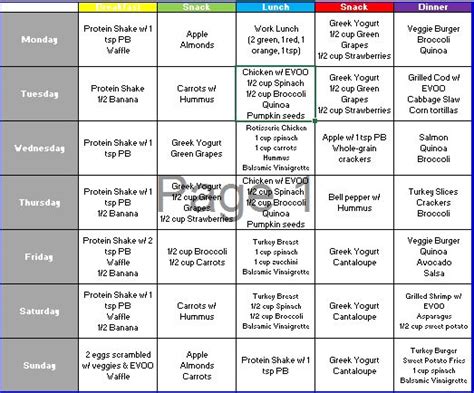 21 Day Fix Meal Plan 1200 1400 Calorie Range Week 2 Follow My 21