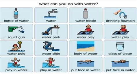 What Can You Do With Water