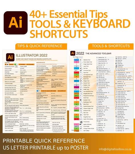 Adobe Illustrator Cheat Sheet Tools Tips Quick Reference And Keyboard
