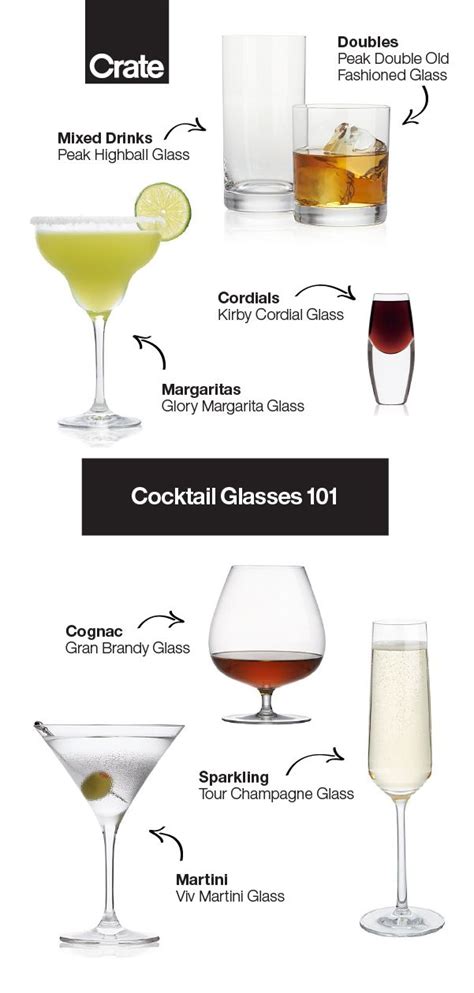types of cocktail glasses a bar glass guide 2023 crate and barrel types of cocktail glasses