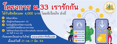 ปิดรับลงทะเบียนทบทวนสิทธิโครงการ ม33เรารักกัน วันที่ 28 มี.ค. ชงครม.แจก 9.27 ล้านคน ผู้ประกันตนโครงการ 'ม.33 เรารักกัน ...