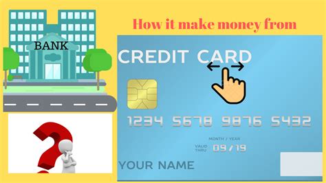 People use credit cards for financial transactions such as making purchases, paying bills and dues etc. Credit Card - How it will make money ? - Paisa Health