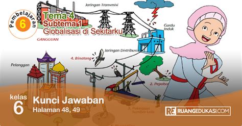 Lagu adista buku harian mp4 kualitas terbaik dan paling enak didengar. Kunci Jawaban Buku Tema 3 Kelas 5 Halaman 49 - Bali Teacher