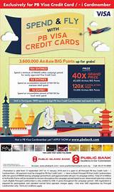 Images of Public Bank Credit Card Promotion