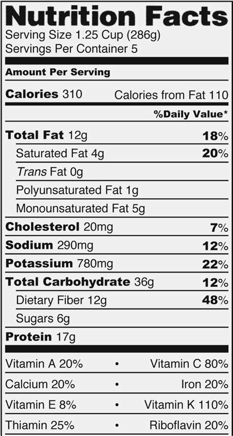 Blank Nutrition Facts Label Template Word Doc Pin On Most Popular