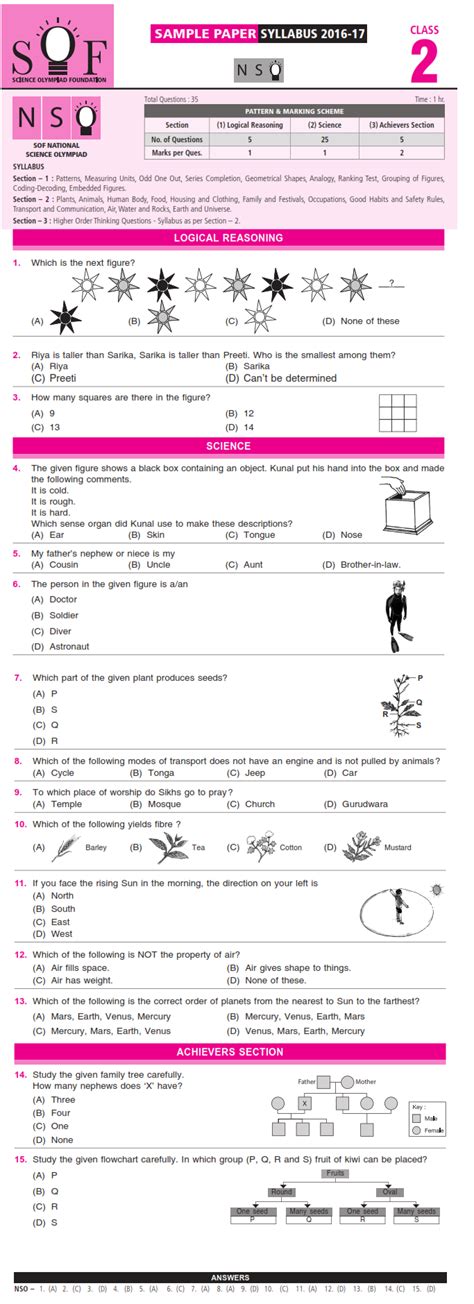 We provide questions, sample papers based on exact pattern of level 1 and level 2 olympiads. NCO, NSO, IMO, IEO & IGKO 2018 - 2019 Class 2 First Level ...