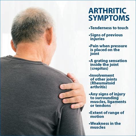 Shoulder Arthritis Info Florida Orthopaedic Institute