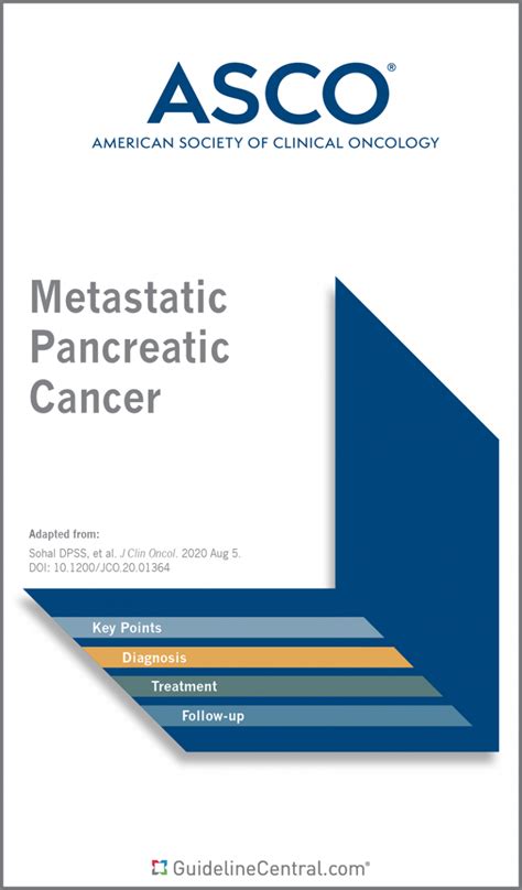 Metastatic Pancreatic Cancer Guidelines Pocket Guide Guideline Central