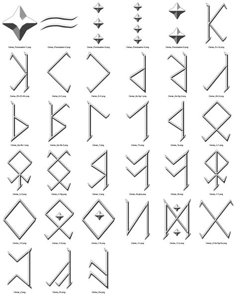 Runic Alphabet Elven Runes Magical Symbols Rune Alphabet Runic