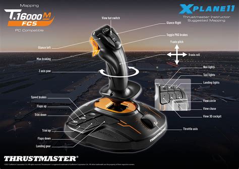 T16000m Fcs升级版霍尔磁感应摇杆 Thrustmaster（图马思特） 支持