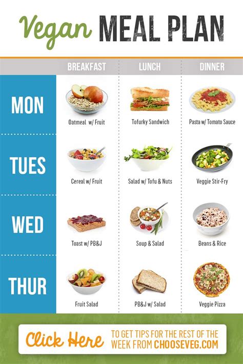 A Weeks Worth Of Vegan Meals Vegan Meal Plans Vegan Meal Prep Diet Meal Plans Vegetarian