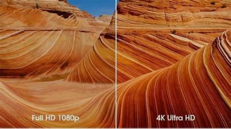 Sd、hd、フルhdとuhdの違い、4k Ultra Hd Blu Rayを簡単にコピー・リッピング・再生する方法 Youtube