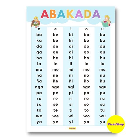 Abakada Laminated Chart A4 Size Shopee Philippines Porn Sex Picture