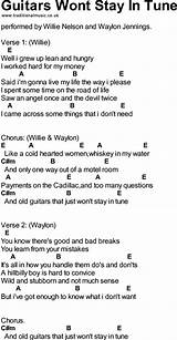 Pictures of Bluegrass Lyrics And Guitar Chords