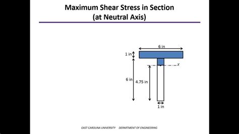 Shear force is an internal force in any material which is usually caused by any external force acting perpendicular to the material, or a force which has a component acting you can also draw a shear force diagram which represent how much shear force a material is experiencing at different point. Shear Stress in Beams Example - YouTube