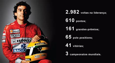 No Ar História Ayrton Senna