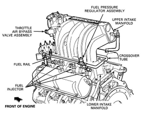 86 Ford F 150 302 Engine Vacum Line Diagram My Wiring Diagram
