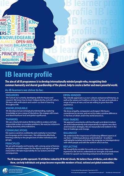 What Is The Learner Profile Meadowridge School Ib World School