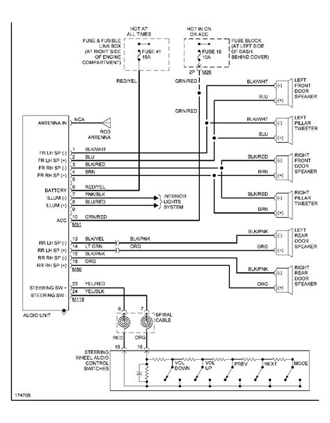 Diagram 1994 Nissan D21 Hardbody Wiring Diagrams Mydiagramonline